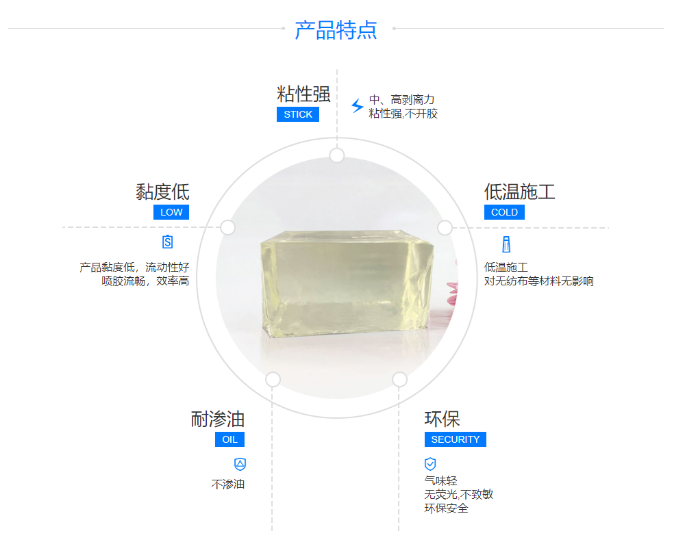 衛生巾用結構膠